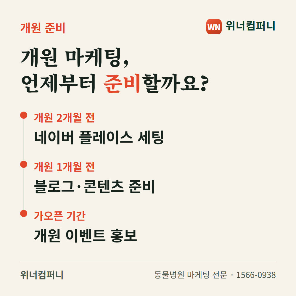 개원 마케팅 준비 타임라인